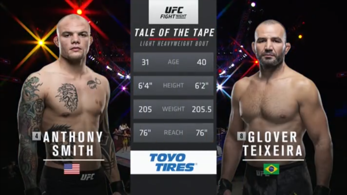 Anthony Smith - Glover Teixeira UFC Fight Night 171
