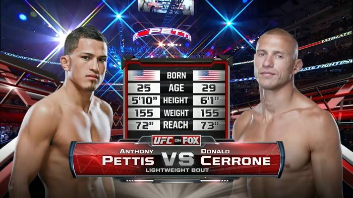 Donald Cerrone vs. Anthony Pettis UFC 249