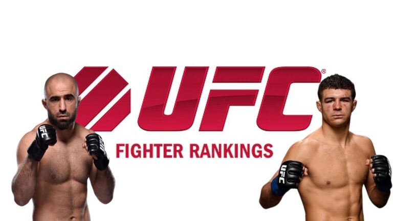 Changing the rating of UFC fighters