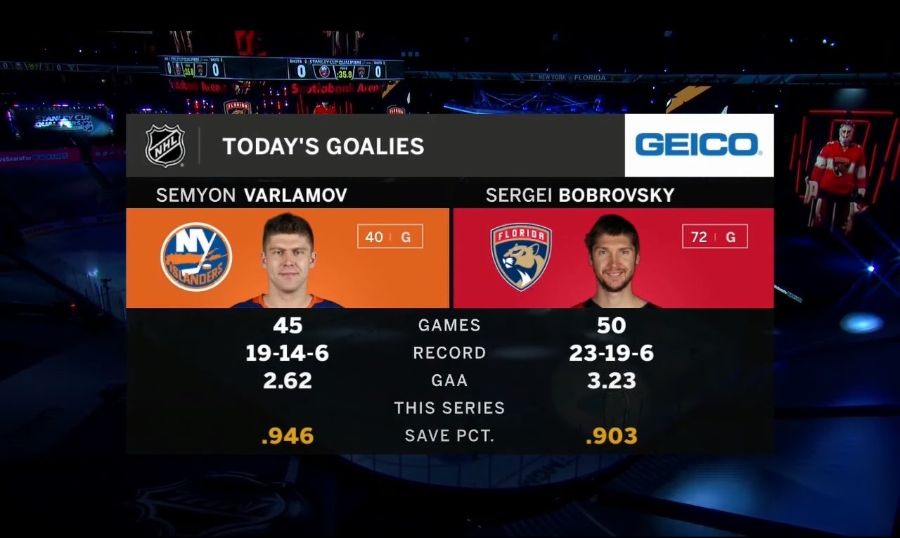 new-york-islanders-vs-florida-panthers-aug-05-2020-best-of-5-game-3-nhl-2019-20-match-review