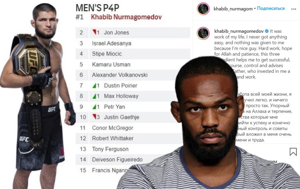 John Jones reacted to the first place of Khabib Nurmagomedov in the ranking of the best fighters