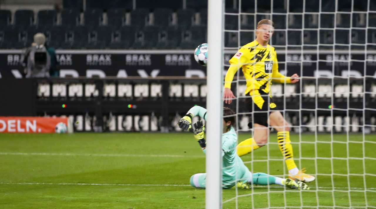 Borussia M’gladbach vs Borussia Dortmund Highlights 22 January 2021