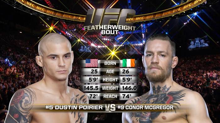 Conor McGregor vs. Dustin Poirier (UFC 178)