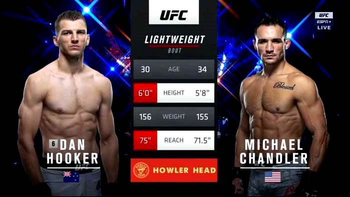 Dan Hooker vs Michael Chandler. UFC 257. Video fight and review.