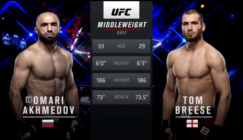 Omari Akhmedov vs. Tom Breese. UFC on ESPN 20. Full fight
