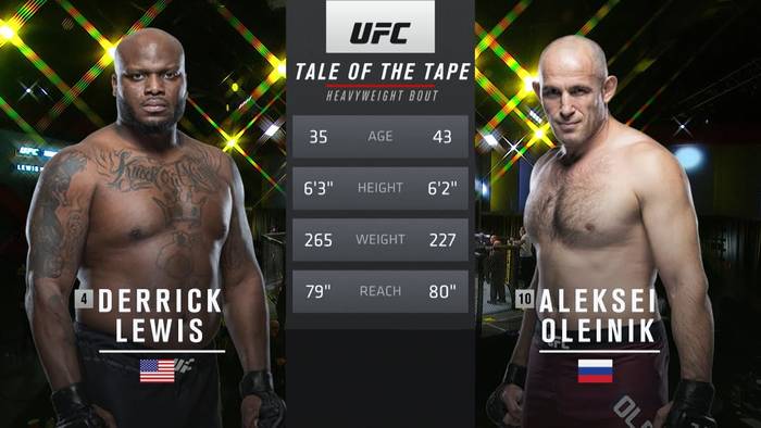Fight Video Derrick Lewis vs. Alexey Oleinik (UFC Fight Night 174)