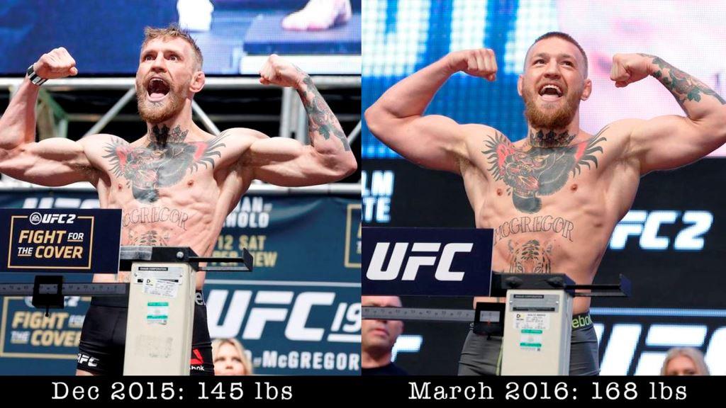 Conor McGregor is about to return to welterweight