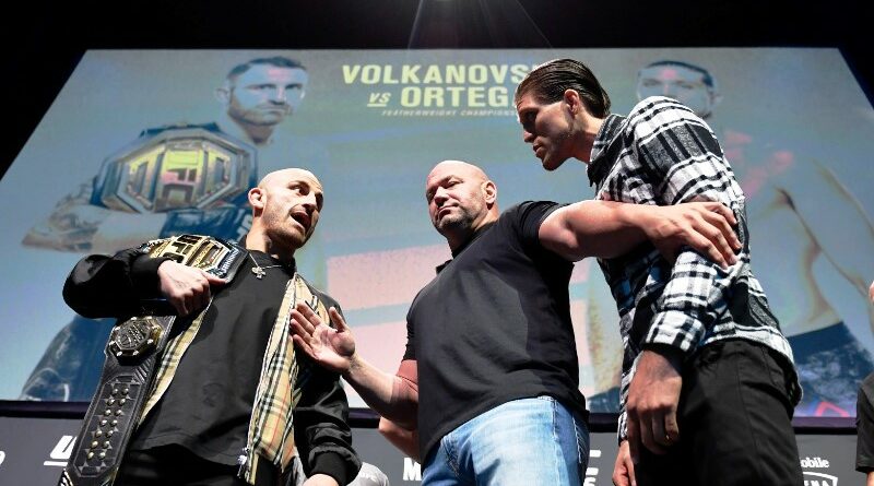UFC News Alexander Volkanovski accused Brian Ortega of using doping