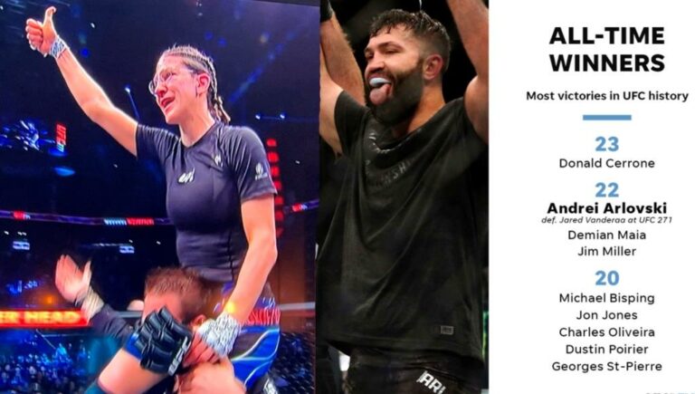 Roxanne Modafferi hung up her gloves, Andrei Arlovski follows with a splendid performance at the UFC 271.  MMA Twitter reacts