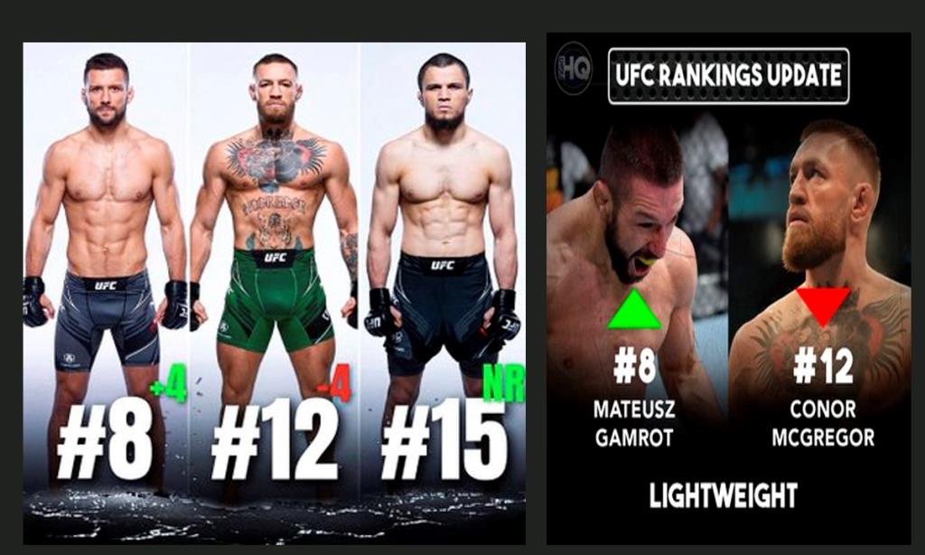 The UFC rankings have been updated following UFC Vegas 57 - Full report of changes