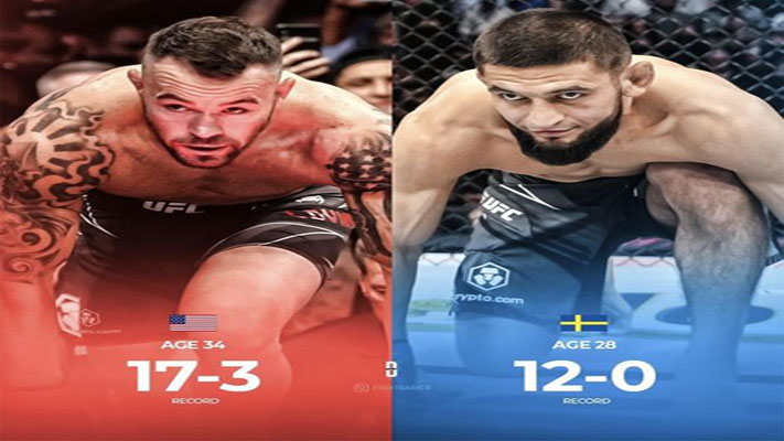 MMA fans’ reaction to bookmakers picking Khamzat Chimaev as favorite in potential Colby Covington matchup