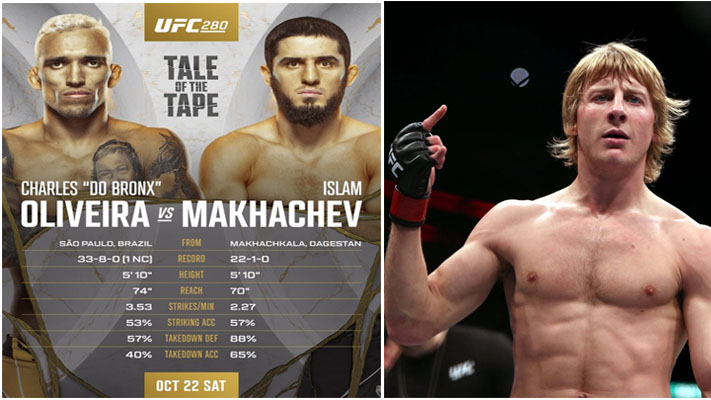 Paddy Pimblett made his prediction for the upcoming lightweight title fight between Charles Oliveira and Islam Makhachev at UFC 280 – “I cannot believe he’s the underdog”
