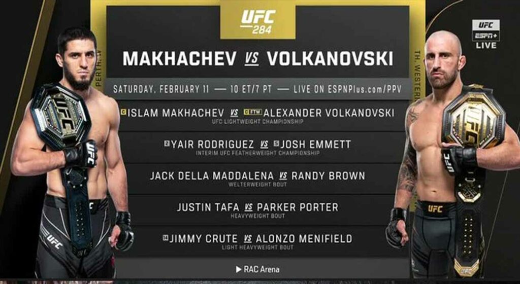The featherweight champion Alexander Volkanovski plans on being a couple kilos heavier for Islam Makhachev fight