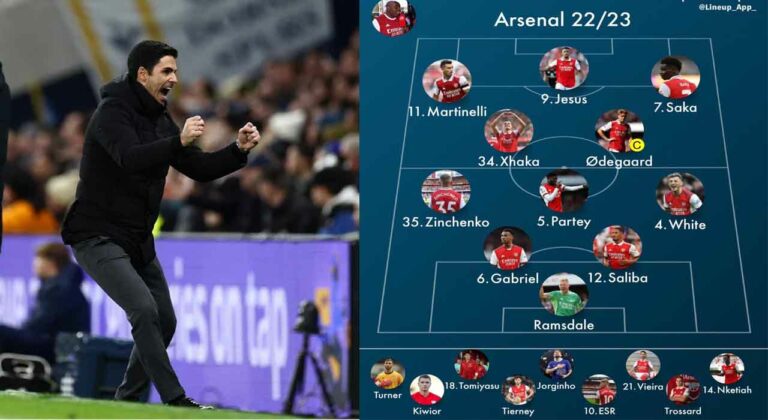 Reports – Arsenal’s match-day squad is so much stronger after January transfer window
