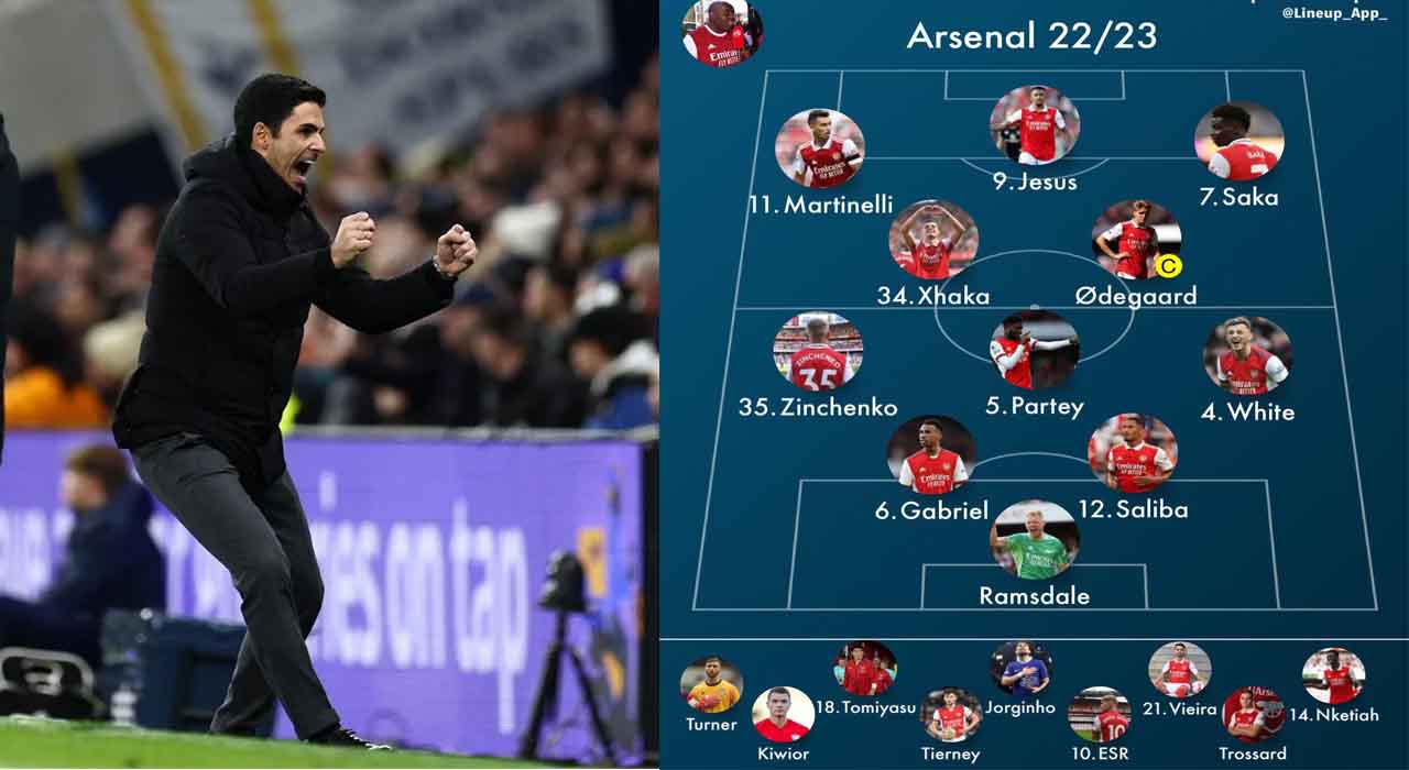 Reports - Arsenal's match-day squad is so much stronger after January transfer window