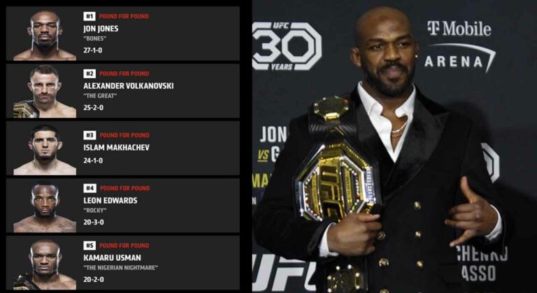Jon Jones reclaims #1 P4P spot, MW and WW divisions see major shuffles – UFC Rankings Update after UFC 285