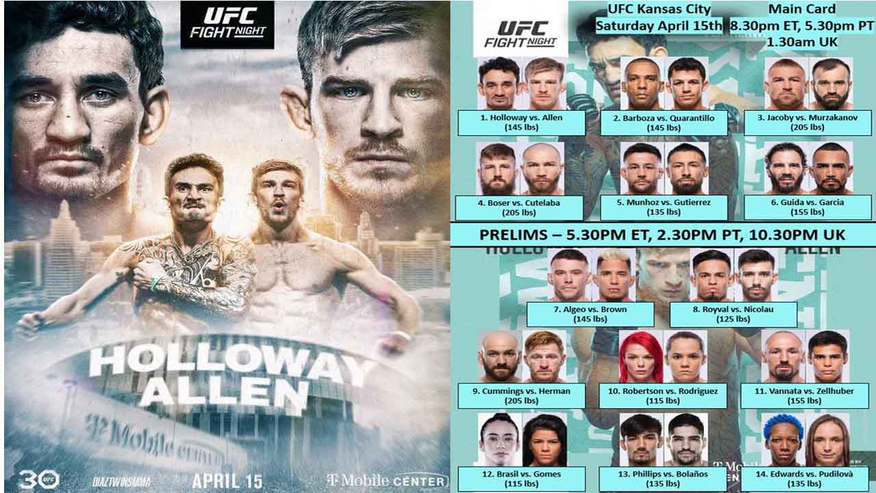 UFC Kansas City Fighters and analysts alike, gave their thoughts on who would win the co-main and main event of UFC on ESPN 44