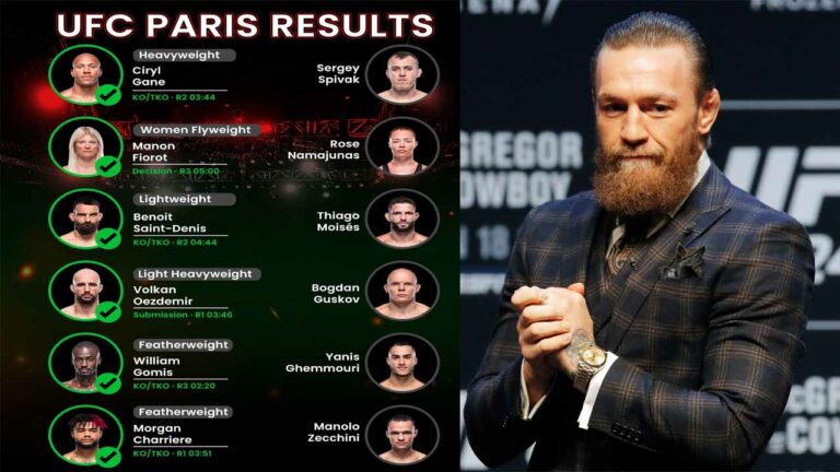 Conor McGregor reacts to the fact that the UFC in Paris scoring a huge $4M live gate surpassing past year’s arena attendance