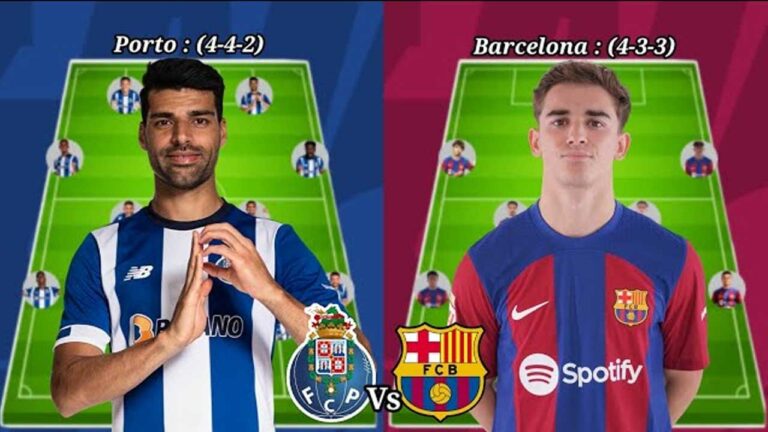 Barcelona vs Porto Prediction lineup – Champions League 2023/24