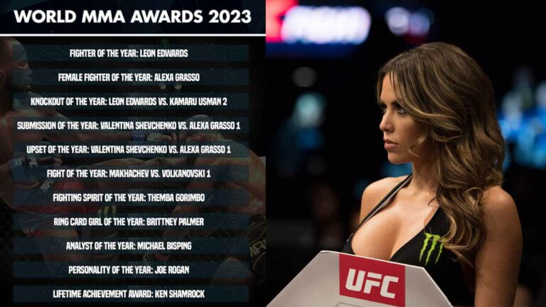 The 15th annual World MMA Awards 2023 results: Leon Edwards, Brittney Palmer, and all other winners
