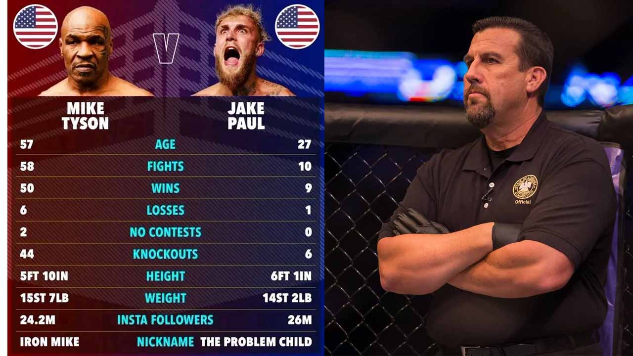 John McCarthy explains why he doesn't like Jake Paul's booking against Mike Tyson at all