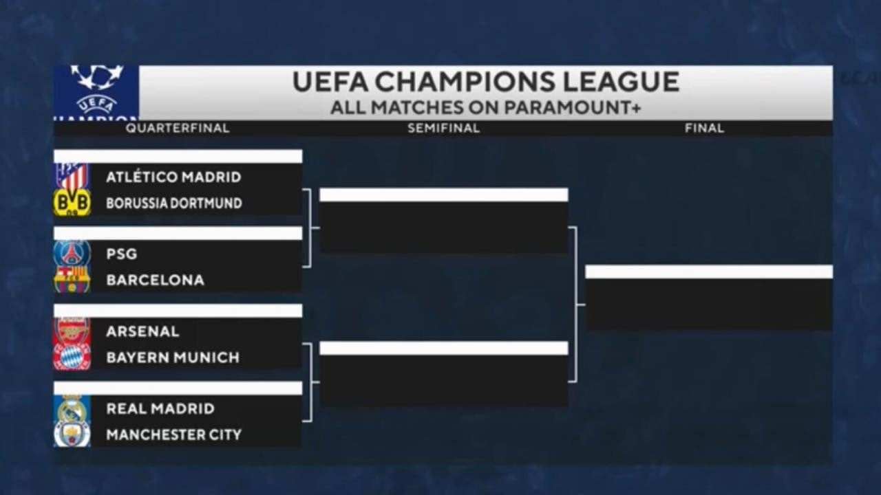 UEFA Champions League draw results