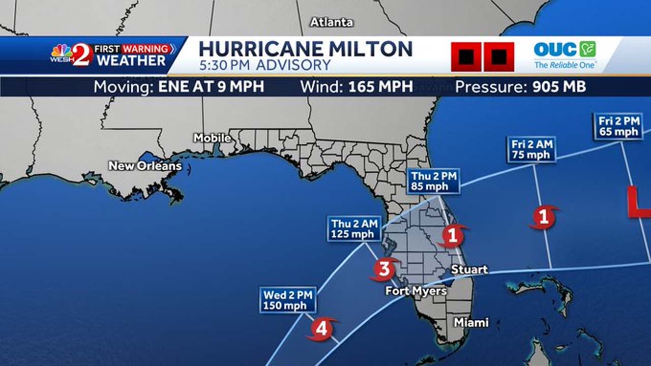 Tracking Hurricane Milton