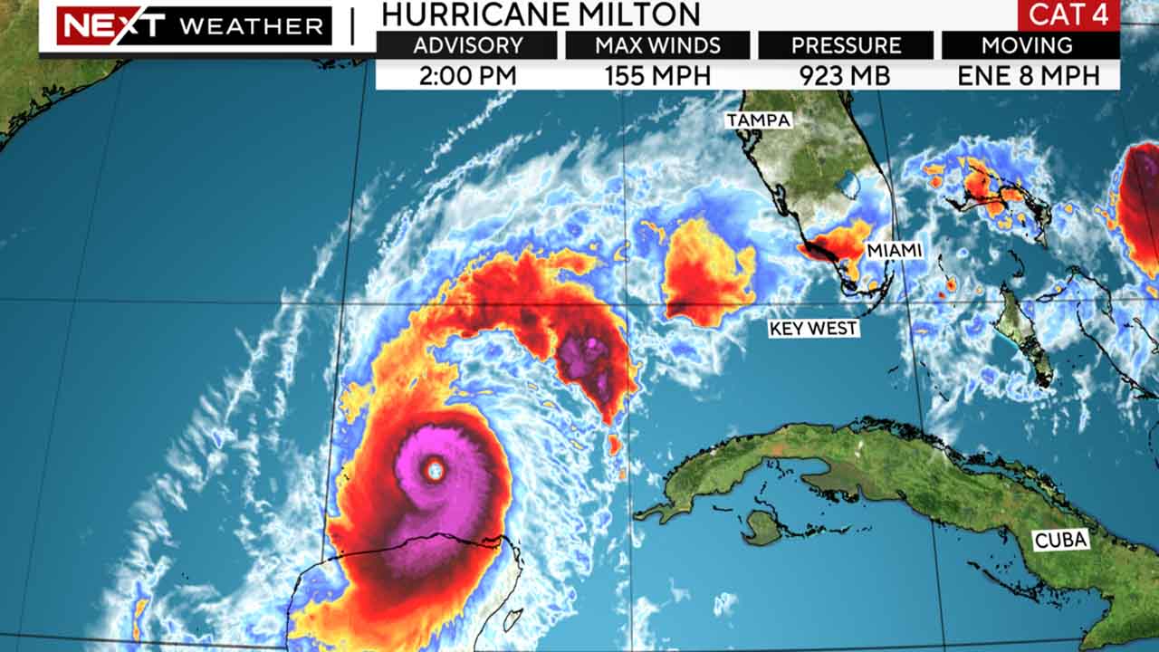 Where is Hurricane Milton